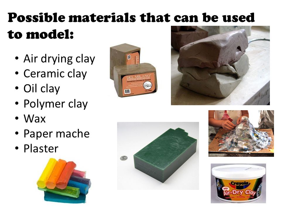 Materials used hotsell for modelling